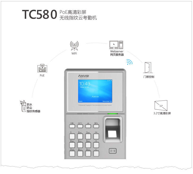 TC580無線指紋云考勤機(jī)中文彩頁 V1.0 