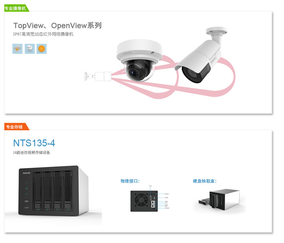 IP67高清寬動態(tài)網(wǎng)絡(luò)攝像機、專業(yè)級NVR