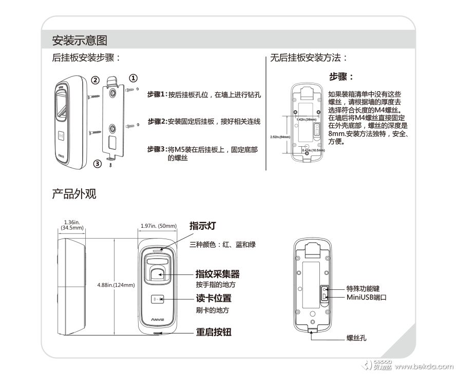 M5產(chǎn)品外觀與安裝示意圖