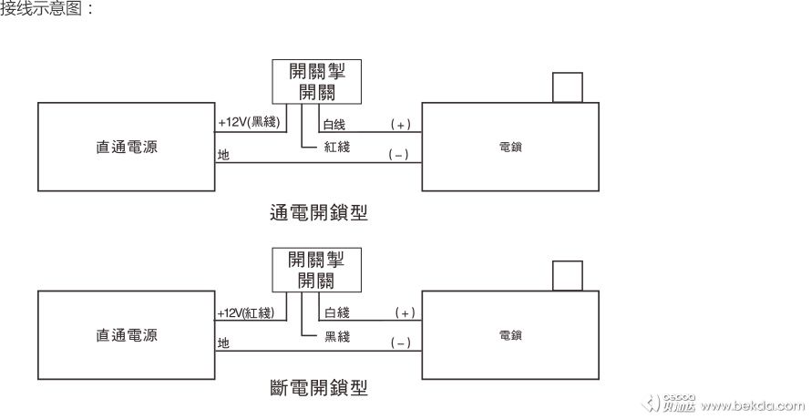 接線示意圖