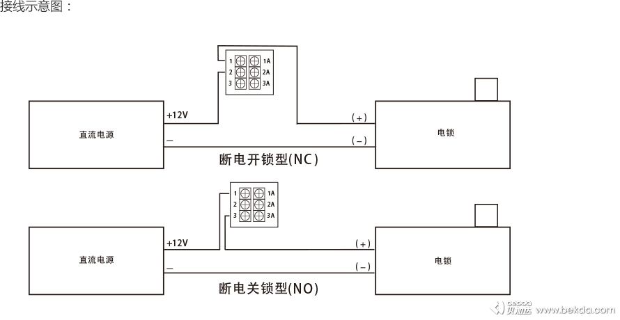 接線示意圖