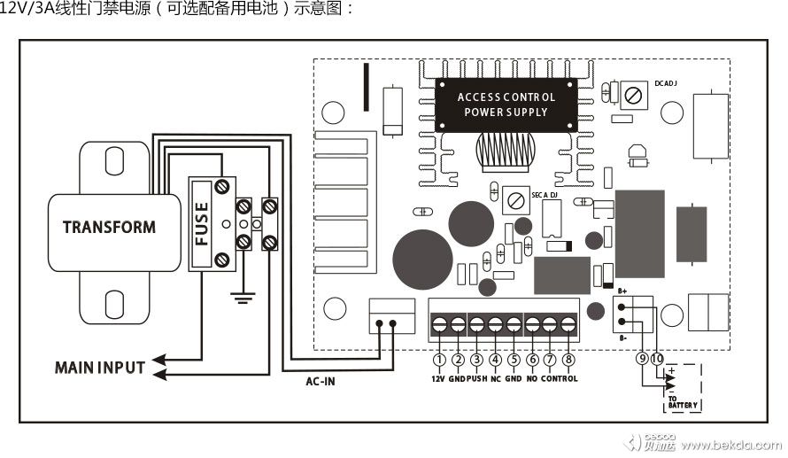 接線示意圖