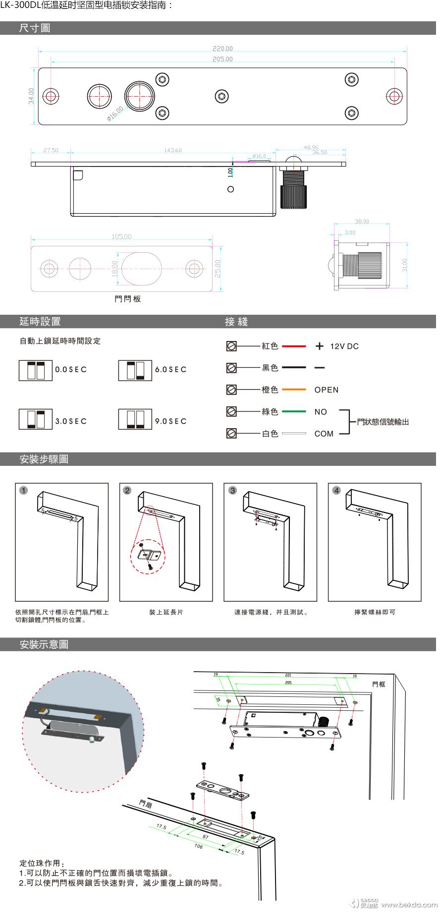 接線示意圖