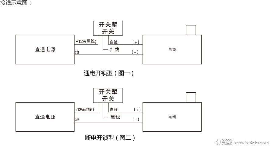 接線示意圖