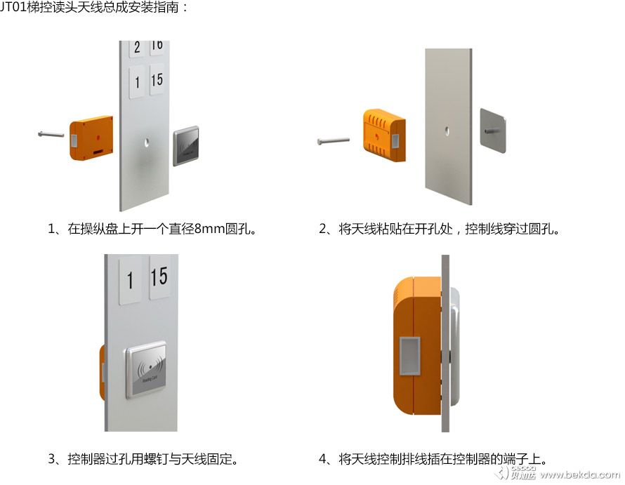 JT01梯控讀頭天線總成安裝指南