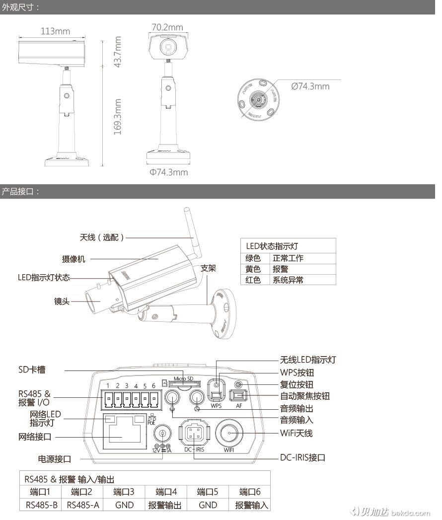 快速指南2-1